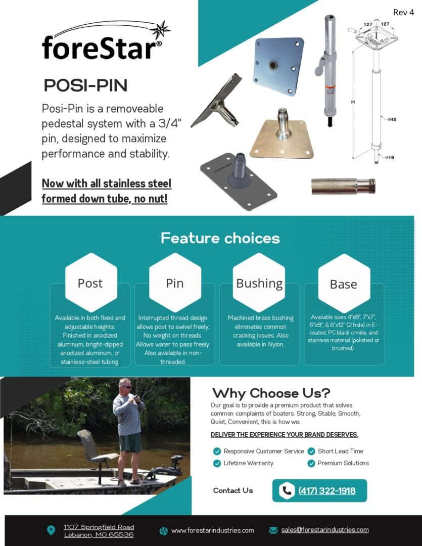 <h3>POSI-PIN</h3>