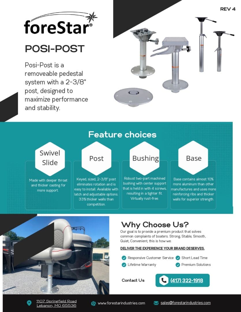 <h3>POSI-POST</h3>